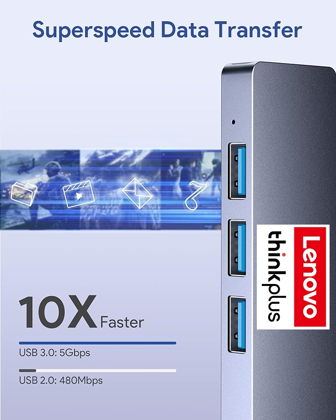 USB Splitter – Laptop/Macbook/PS4/PS5/Mac Pro/mini/iMac/Surface Pro/XPS/Notebook PC/USB Flash Drives/Mobile HDD