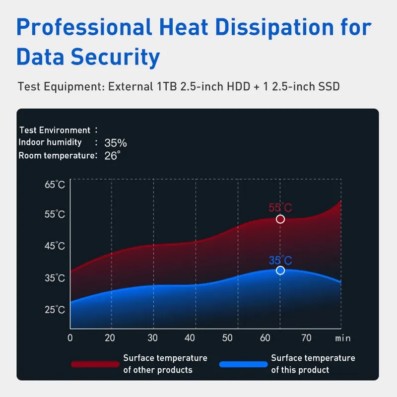 USB HUB Gigabit HDMI 4K 60Hz 6 in 1  USB Type-C to ( USB3.2 + Gigabit Lan Internet + HDTV/HDMI 4K 60Hz ) HUB Adapter & Charging -  BYL-2308 (Dark Gray)
