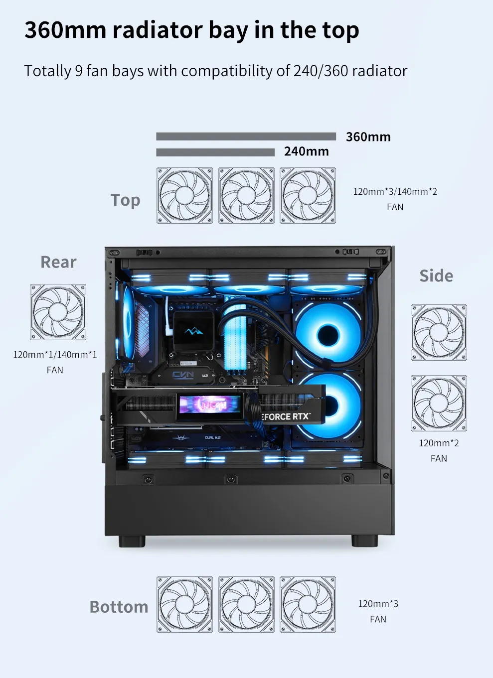 Segotep Endura PRO+ Transparent Tg Glass No a-Pillar Seaview Casing