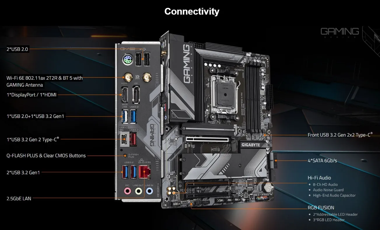 GIGABYTE B650 GAMING X AX AM5 LGA 1718 AMD B650 ATX Motherboard , DDR5, PCIe 4.0 M.2, PCIe 4.0, USB 3.2 Gen2x2 Type-C, AMD Wi-Fi 6E, Realtek 2.5GbE LAN