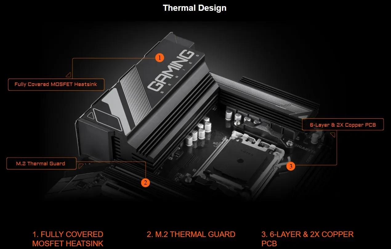 EXPERT ZONE IS THE BEST GAMING STORE IN LEBANON