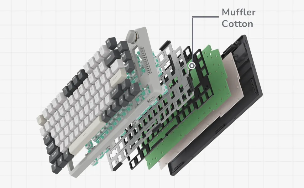 RK ROYAL KLUDGE H81 RGB Wireless Gaming Mechanical Keyboard BLUE Switch, Triple Mode Connectivity 2.4Ghz/BT5.1/USB-C ;  Control Knob , Gasket Mounted ; 75% Layout Hot Swappable 81 Keys - WHITE NIGHT RGB Wireless Mechanical Keyboard BLUE Switch