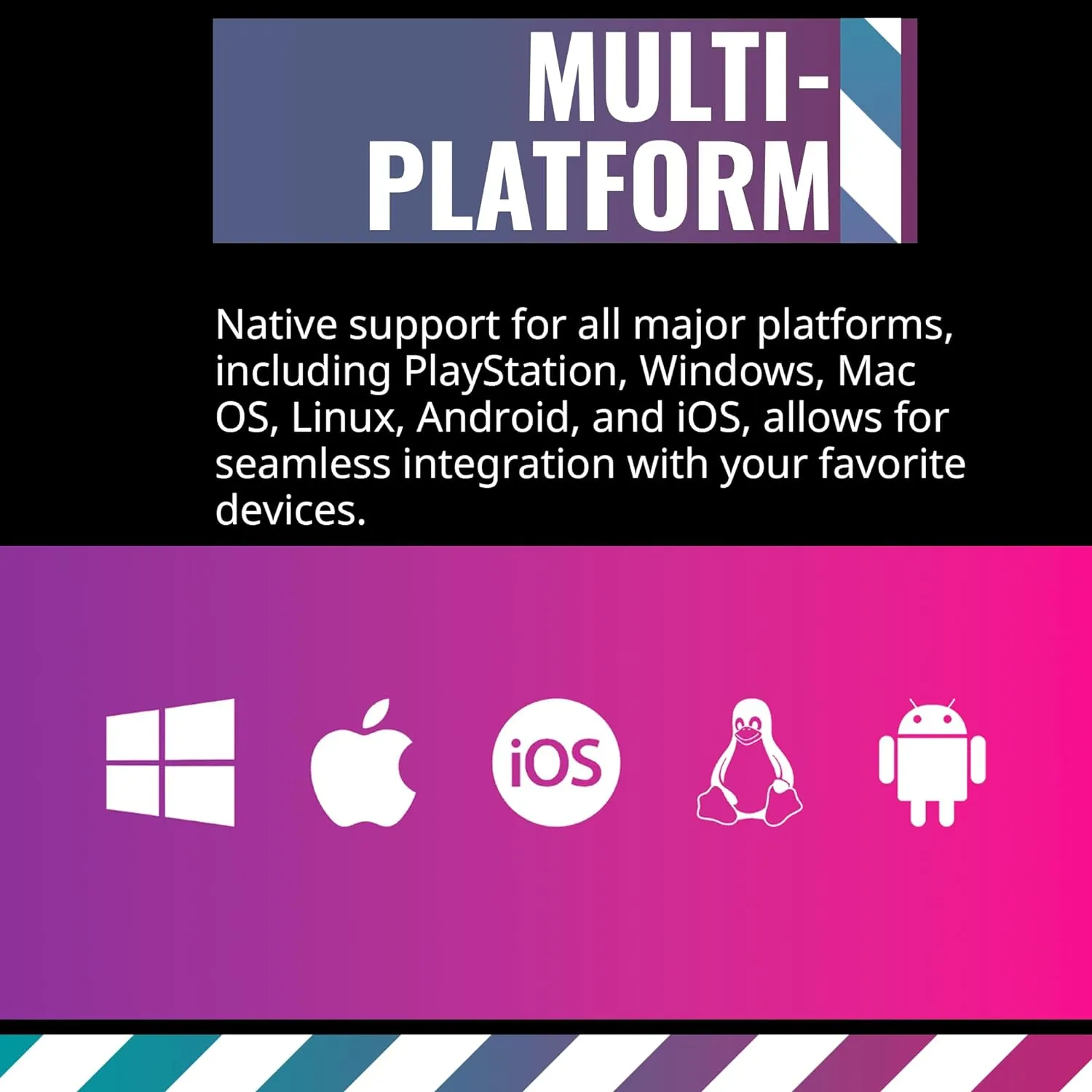 Cooler Master NVME M.2 SSD Enclosure Cooler Master Oracle AIR High Speed NVME M.2 SSD Enclosure, Full Toolless, Aluminum, USB 3.2 Gen 2 Type-C, Write | Read Gbp 10 ,Write |  Read MB/s 1054 , SSD Size 2280|2260|2242|2240|2230