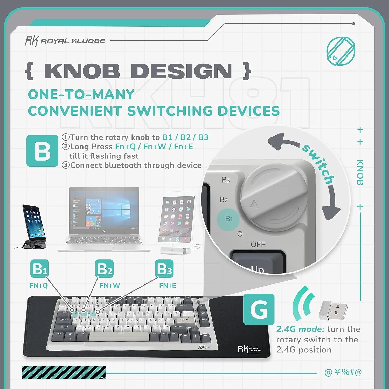 RK ROYAL KLUDGE H81 RGB Wireless Gaming Mechanical Keyboard BLUE Switch, Triple Mode Connectivity 2.4Ghz/BT5.1/USB-C ;  Control Knob , Gasket Mounted ; 75% Layout Hot Swappable 81 Keys - WHITE NIGHT RGB Wireless Mechanical Keyboard BLUE Switch