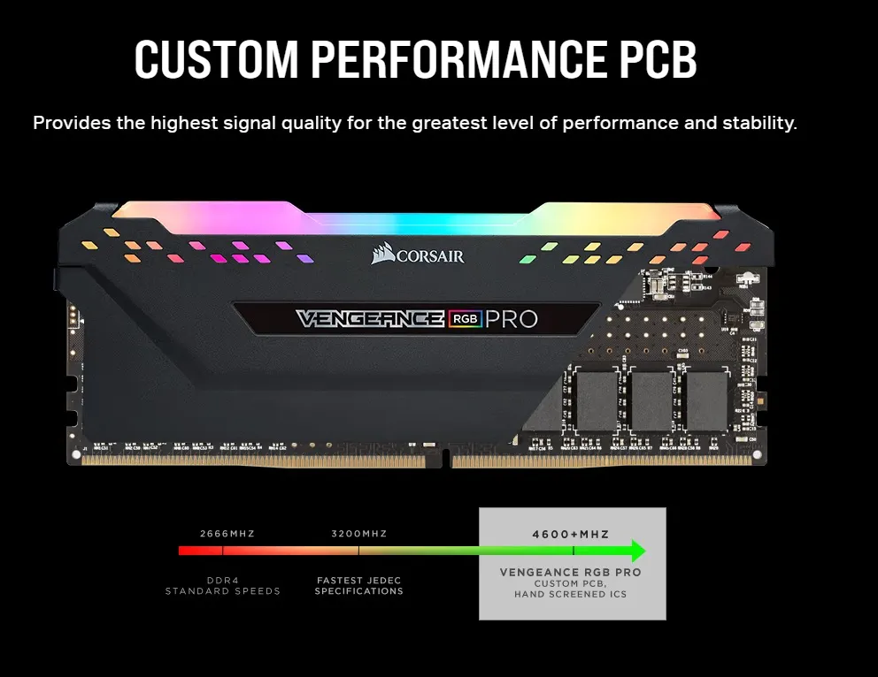 CMW128GX4M4E3200C16  VENGEANCE RGB PRO DDR4 RAM 64GB 3200MHz CL16  Corsair VENGEANCE RGB PRO DDR4 RAM KIT 64GB (32GBX2)  3200MHz CL16 288-Pin 1.2V Intel XMP 2.0 iCUE Compatible Computer Memory - CMW128GX4M4E3200C16 - Black CMW128GX4M4E3200C16 VENGEANCE RGB PRO DDR4 RAM 64GB 3200MHz CL16 Corsair VENGEANCE RGB PRO DDR4 RAM KIT 64GB (32GBX2)  3200MHz CL16 288-Pin 1.2V Intel XMP 2.0 iCUE Compatible Computer Memory - CMW128GX4M4E3200C16 - Black