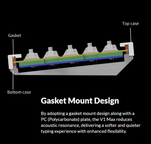 Keychron V1 Max Wireless Custom Mechanical Keyboard | Fully Assembled Knob |2.4 GHz wireless and Bluetooth 5.1 connectivity | compact 75% layout | gasket mount |double-shot PBT keycaps Gateron Jupiter Brown Switches | Carbon Black  Wireless Mechanical Keyboard RGB Brown Switches