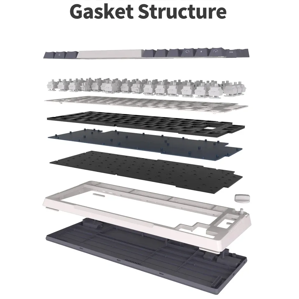 RK ROYAL KLUDGE H81 RGB Wireless Gaming Mechanical Keyboard BLUE Switch, Triple Mode Connectivity 2.4Ghz/BT5.1/USB-C ;  Control Knob , Gasket Mounted ; 75% Layout Hot Swappable 81 Keys - WHITE NIGHT RGB Wireless Mechanical Keyboard BLUE Switch