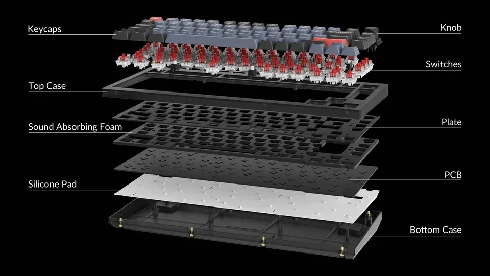 Keychron V1 Max Wireless Custom Mechanical Keyboard | Fully Assembled Knob |2.4 GHz wireless and Bluetooth 5.1 connectivity | compact 75% layout | gasket mount |double-shot PBT keycaps Gateron Jupiter Brown Switches | Carbon Black  Wireless Mechanical Keyboard RGB Brown Switches
