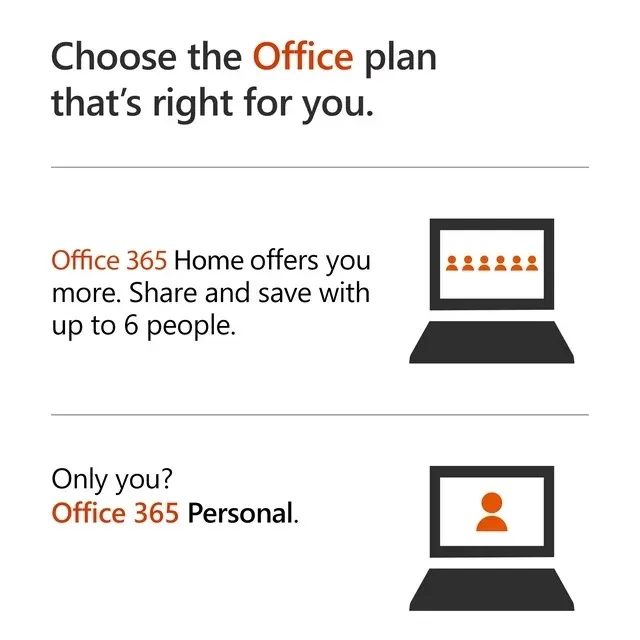 Microsoft Office 365 Personal - Product Key - 1 Account 5 Devices - 1Year