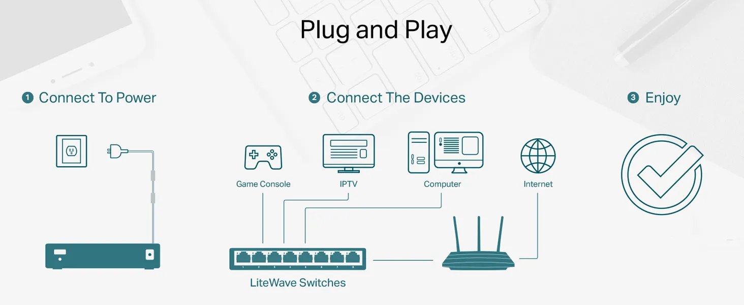 TP-Link 9-Port 10/100Mbps Desktop Switch with 8-Port PoE+, Plug and Play, Auto Recovery, Silent Operation , Long Range 250m , Traffic Separation (LS109P) TP-Link 9-Port Switch with 8-Port PoE+