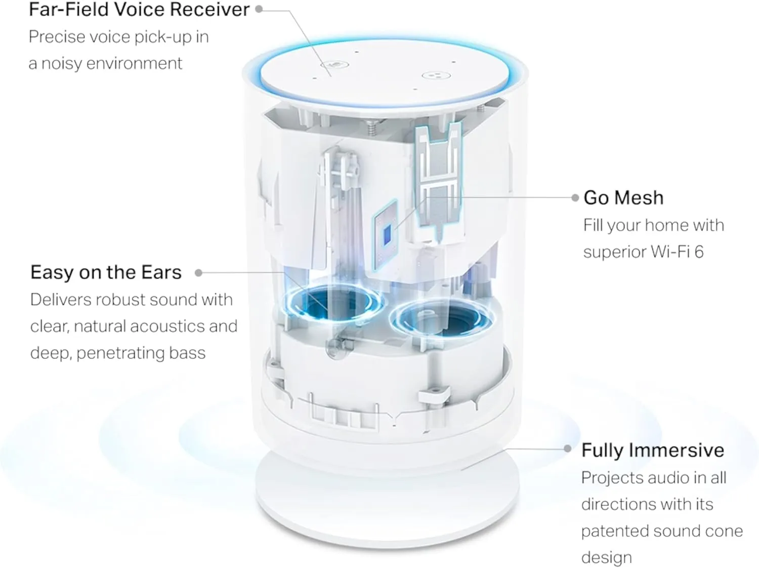 TP-Link Deco Voice X20 AX1800 Whole Home Mesh Wi-Fi 6 System with Alexa Built-In, Dual-Band Wi-Fi, Gigabit Ports, Coverage up to 4000 ft2 ,1.5 GHz Quad-Core CPU, HomeShield Security, Pack of ONE Whole Home Mesh Wi-Fi 6 System