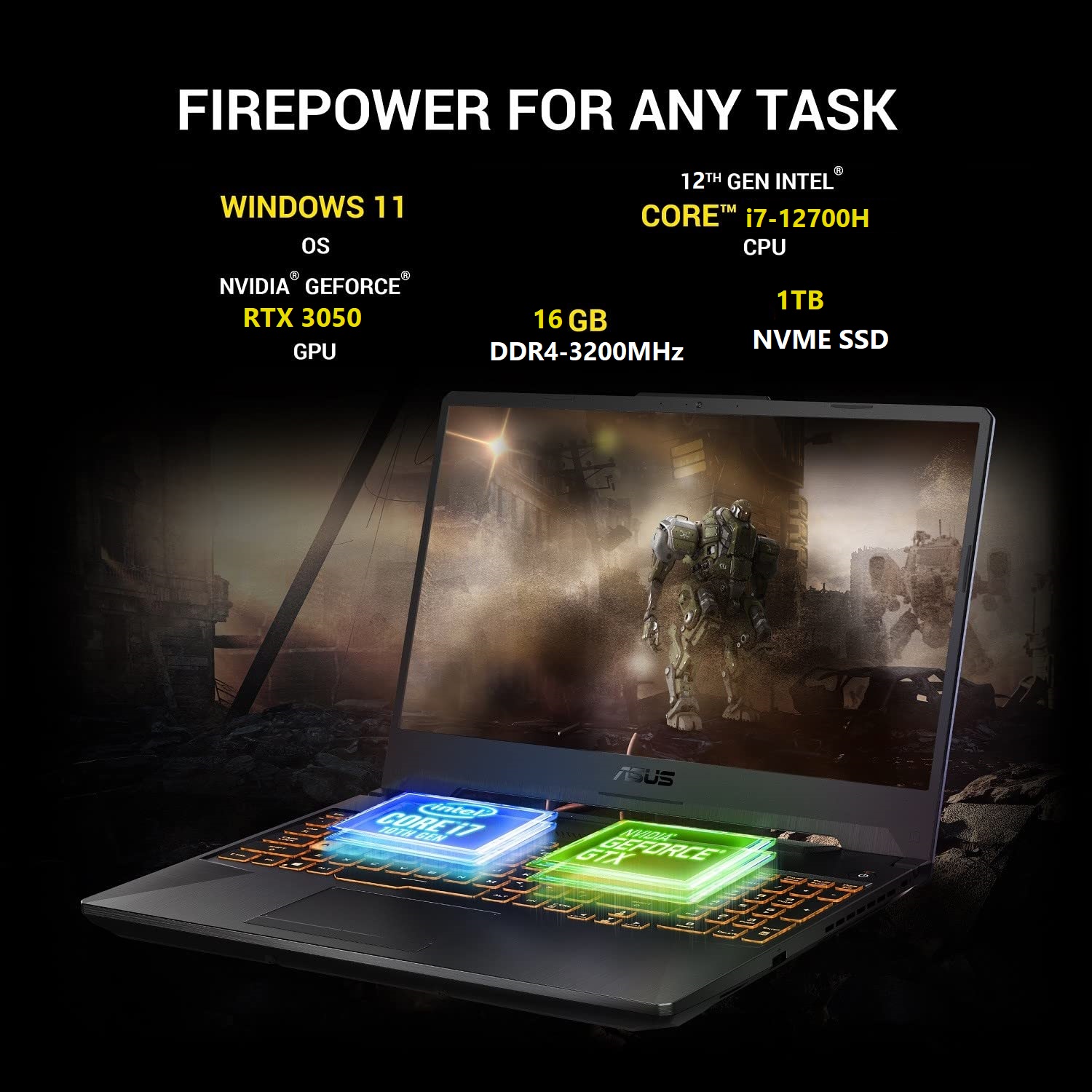 EWA6YYWERYERYERY 90NR0GW1-M00920 ASUS TUF F15 Gaming Laptop Core i7-12700H ASUS TUF F15 Gaming Laptop, 15.6” FHD 144Hz Display, GeForce RTX 3050, Intel Core i7-12700H , 16GB DDR4, 1 TB PCIe SSD, Wi-Fi 6, Windows 11, FX507ZC-IS74 ,Mecha Gray