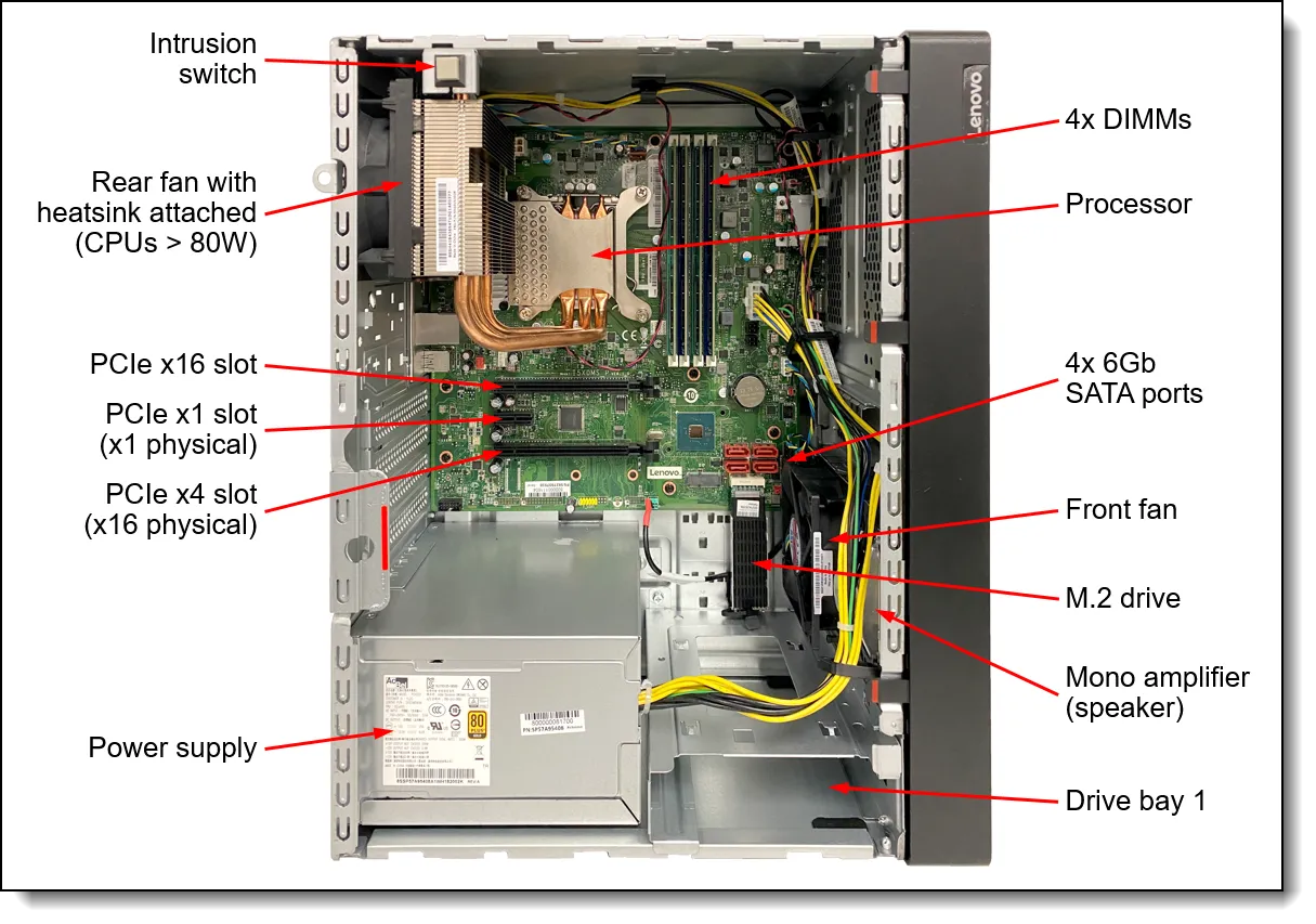 Lenovo ThinkSystem ST50 V2 Tower Server Intel Xeon E-2324G 4C 65W 3.1GHz 16 GB RAM Model 4TB HDD 7D8JA02YEA Lenovo ThinkSystem ST50 V2 Tower Server