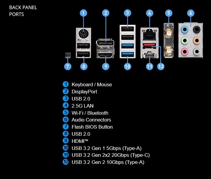 MSI PRO Z790-P WiFi ProSeries Motherboard (Supports 12th/13th Gen Intel Processors, LGA 1700, DDR5, PCIe 5.0, M.2, 2.5Gbps LAN, USB 3.2 Gen2, Wi-Fi 6E, ATX) MSI PRO Z790-P WiFi DDR5 Motherboard