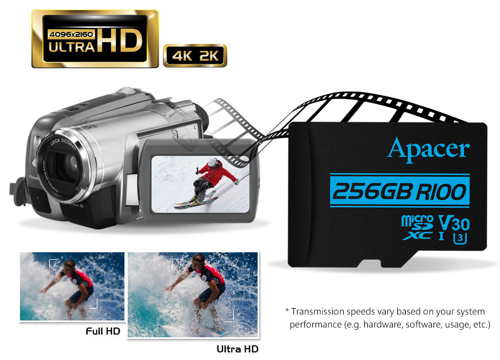 AP256GMCSX10U8-R Apacer V30 A2 Micro SD Card 256GB 100 MBs Apacer V30 A2 Micro SD Card 256GB 100 MB/s , Class 10 , 100 MB/s Reading Speed , 80 MB/s Writing Speed , Waterproof , Magnet-Proof , X-Ray Proof , Suitable for drones, sports cameras, 360-degree cameras AP256GMCSX10U8-R Apacer V30 A2 Micro SD Card 256GB 100 MBs Apacer V30 A2 Micro SD Card 256GB 100 MB/s , Class 10 , 100 MB/s Reading Speed , 80 MB/s Writing Speed , Waterproof , Magnet-Proof , X-Ray Proof , Suitable for drones, sports cameras, 360-degree cameras