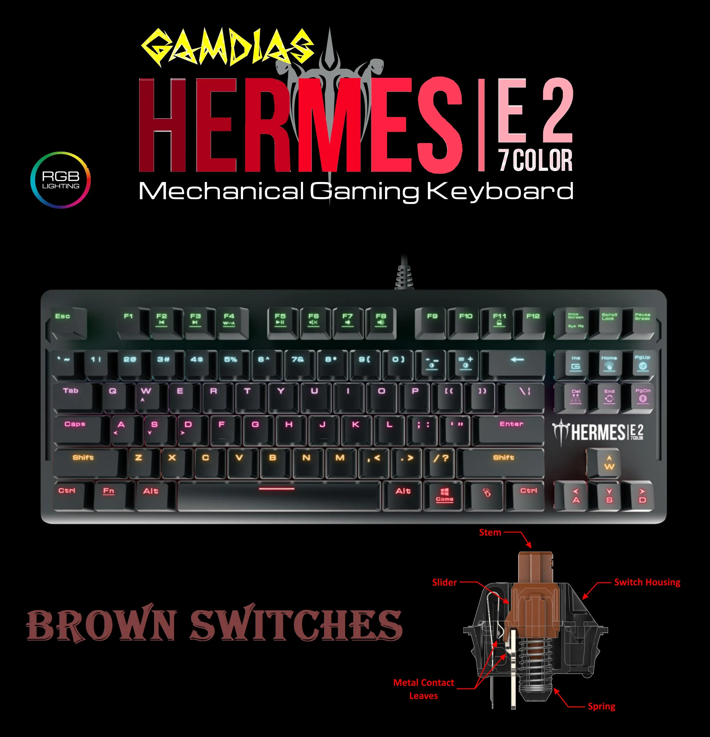 HERMES-E2-BROWN GAMDIAS HERMES E2 Gaming Mechanical Keyboard GAMDIAS HERMES E2 Gaming Mechanical Keyboard Brown Switches , 87 Key Form Factor , 7 Vivid RGB Presets , N-key rollover Anti-ghosting , Metal Faceplate , 1000Hz Polling Rate - Black HERMES-E2-BROWN GAMDIAS HERMES E2 Gaming Mechanical Keyboard GAMDIAS HERMES E2 Gaming Mechanical Keyboard Brown Switches , 87 Key Form Factor , 7 Vivid RGB Presets , N-key rollover Anti-ghosting , Metal Faceplate , 1000Hz Polling Rate - Black