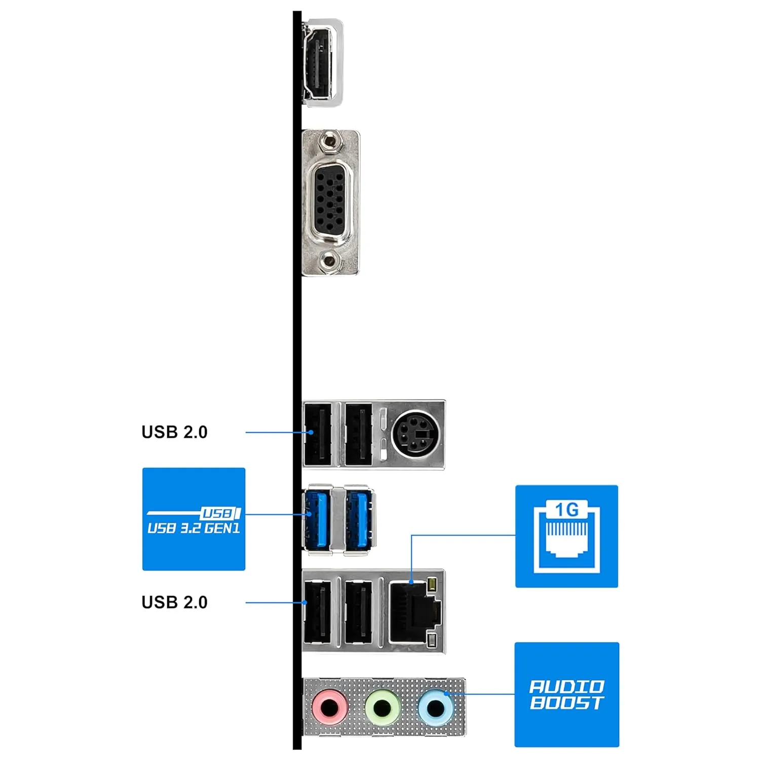 911-7D22-079 MSI H510M A Pro Motherboard DDR4 Micro ATX MSI H510M-A Pro Motherboard DDR4 Micro-ATX - Supports Intel Core 11Th Gen Processors, LGA 1200-2 X Dimms (3200Mhz), 1 X PCIe 4.0 X16, 1 X M.2 Gen3, USB 3.2 Gen1, 1G LAN, HDMI 2.0B