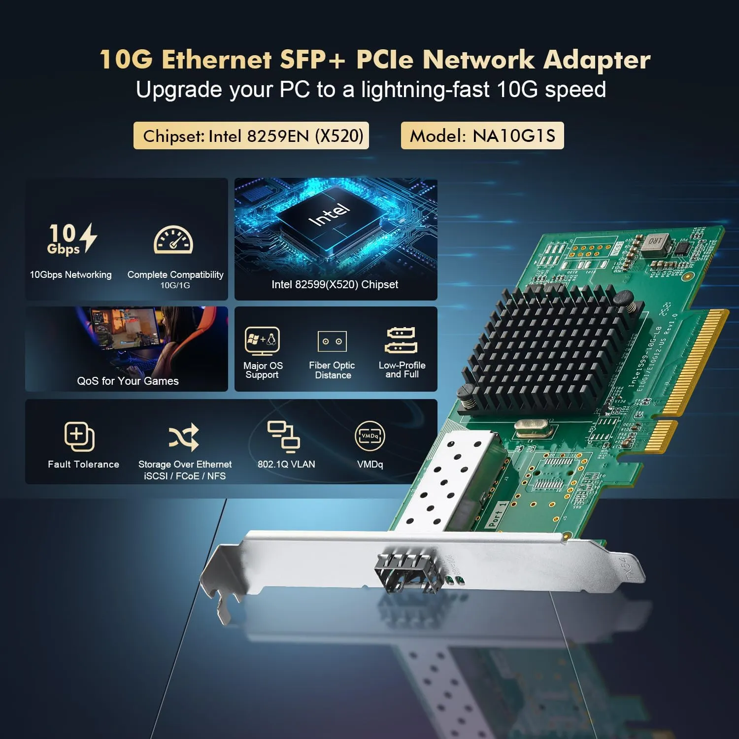 AXA0386A11040 Controller Adapter 10G SFP PCIe Intel X520 Network Interface Controller Adapter 10G SFP+ PCIe , Intel X520 82599 LAN Controller, 10G/1G/100Mbps SFP+ Slot NIC Card for Windows/Linux/VMware - One Port