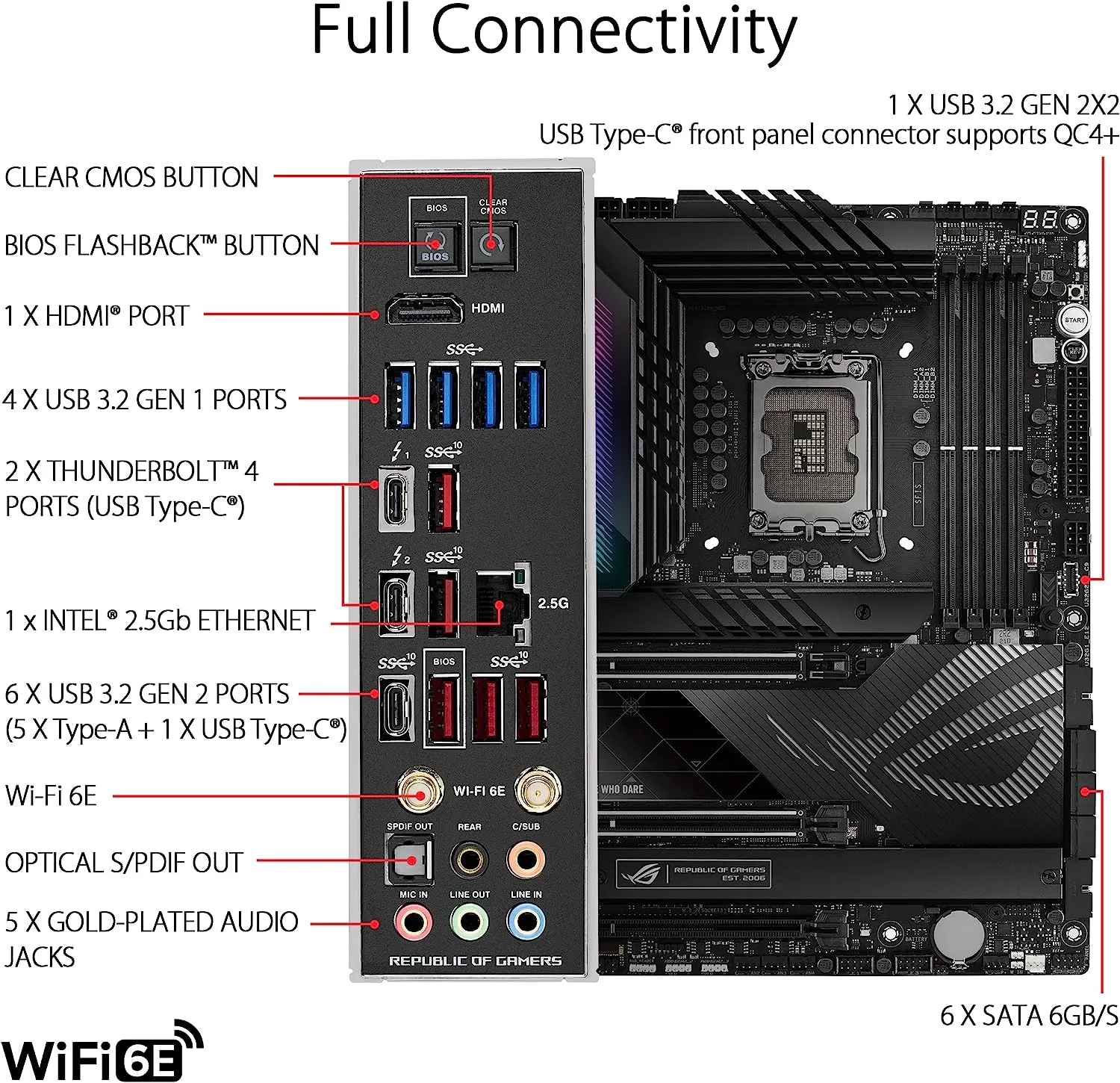 90MB1CI0-M0AAY0 ROG Maximus Z790 Hero WiFi DDR5 Motherboard ASUS ROG Maximus Z790 Hero (WiFi 6E) LGA 1700(Intel 14th & 13th&12th Gen) ATX gaming motherboard(PCIe 5.0,DDR5,20+1power stages,2.5Gb LAN, Bluetooth V5.2,2x Thunderbolt 4 ports,5xM.2/NVMe SSD,Thunderbolt 4 USB Type-C