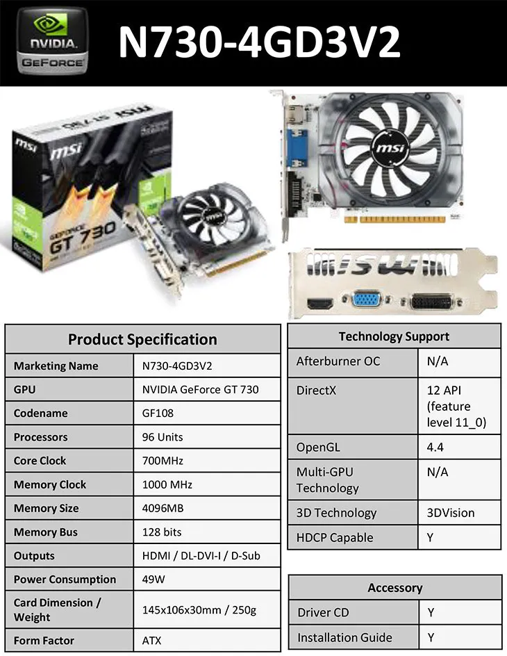 912-V809-2216 MSI NVIDIA Geforce GT 730 4GB DDR3 DX 12 MSI NVIDIA Geforce GT 730 4GB 128 Bit DDR3 DX(12) PCI-E 2.0 Graphics Card | Dual-link DVI-I , HDMI , D-Sub |  Gaming Screen Card  Player Video Card  (N730-4GD3V2)