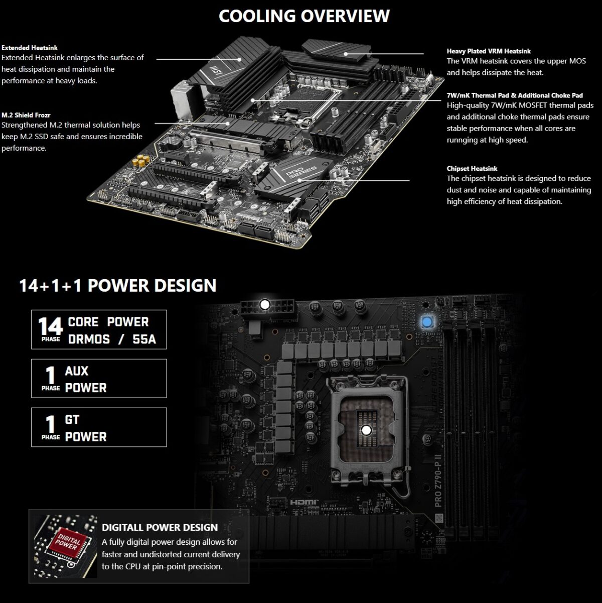 MSI PRO Z790-P II ATX Motherboard With Intel Z790 Chipset, LGA 1700 Support, 4 DIMMs DDR5 7200+MHz OC, PCIe 5.0, 4x M.2 Gen4, 2.5G LAN, USB 20Gbps , for Intel® Core™ 14th/ 13th/ 12th Gen Processors