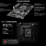 MSI PRO Z790-P II ATX Motherboard With Intel Z790 Chipset, LGA 1700 Support, 4 DIMMs DDR5 7200+MHz OC, PCIe 5.0, 4x M.2 Gen4, 2.5G LAN, USB 20Gbps , for Intel® Core™ 14th/ 13th/ 12th Gen Processors