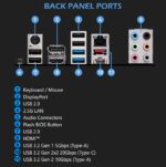 MSI PRO Z790-P II ATX Motherboard With Intel Z790 Chipset, LGA 1700 Support, 4 DIMMs DDR5 7200+MHz OC, PCIe 5.0, 4x M.2 Gen4, 2.5G LAN, USB 20Gbps , for Intel® Core™ 14th/ 13th/ 12th Gen Processors