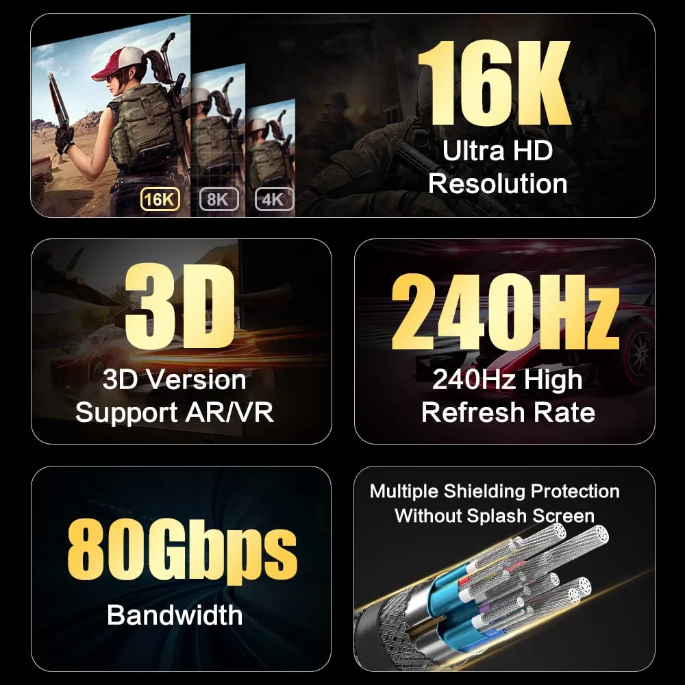 NCTS 80 Gbps DisplayPort 2.1 Cable 1.5 m, DP80 Cable with 16K 60 Hz, 8K 240 Hz, 4K 240 Hz Black with FreeSync, G-SYNC and HDR, DSC  for Gaming Monitor, PC, RTX 4080/4090, RX 7900 - Image 2