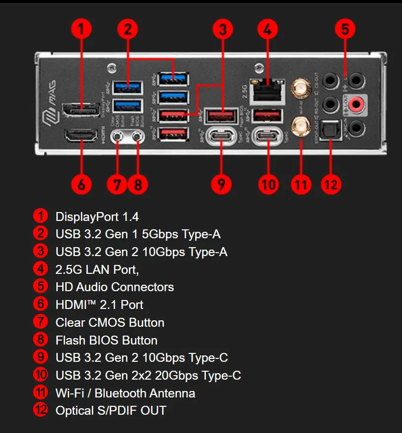 911-7D91-020 MAG Z790 Tomahawk WiFi DDR4 Gaming Motherboard MSI MAG Z790 Tomahawk WiFi DDR4 Gaming Motherboard (Supports 12th/13th/14th Gen Intel Processors, LGA 1700, DDR4, PCIe 5.0, M.2, 2.5Gbps LAN, USB 3.2 Gen2, Wi-Fi 6E, ATX)