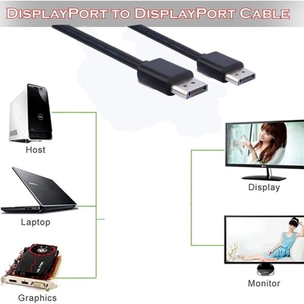 DP-DP-1.8M-DELUXE DisplayPort to DisplayPort 180 cm Cable DisplayPort to DisplayPort 180 cm Cable , DP to DP Male to Male Cable Gold-Plated Cord, Supports 3D ,8K@60Hz, 4K@144Hz 120Hz, 2K@240Hz 