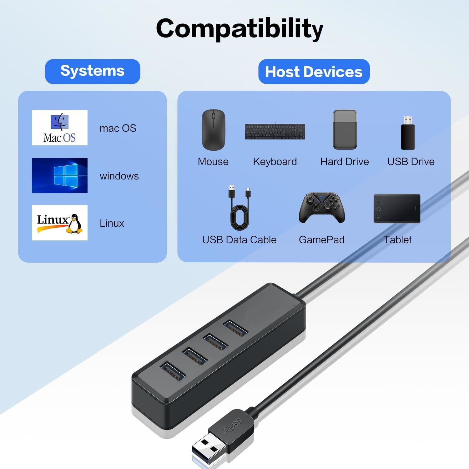 LENOVO THINKPLUS LA04 USB Hub 4 USB Ports (3) LENOVO THINKPLUS LA04 USB Hub 4 USB Ports
