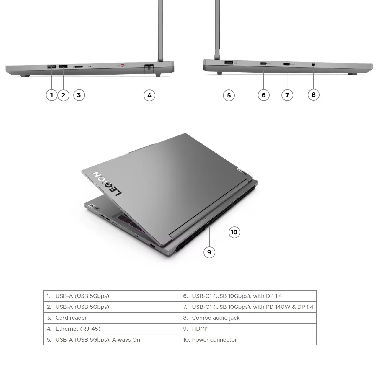 83DG004JUS Lenovo Legion 5 16IRX9 i9-14900HX 32GB DDR5 Lenovo Legion 5 16IRX9 Core™ i9-14900HX | 32GB DDR5 RAM ; 1TB SSD | RTX™ 4060 8GB GDDR6 | 16 inch WQXGA IPS Display | Windows® 11 Home | 4-Zone RGB Backlit Keyboard | Luna Grey