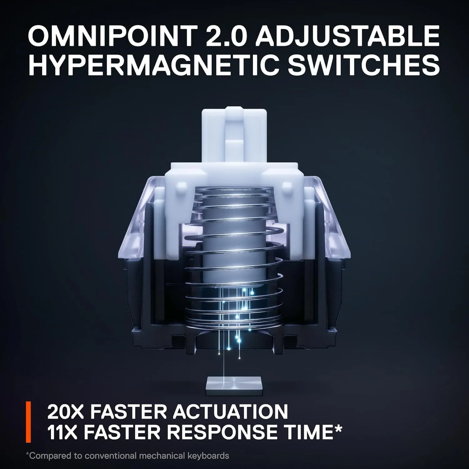 SteelSeries Apex Pro Mini Wireless RGB Mechanical Keyboard (10) Apex Pro Mini Wireless Mechanical Keyboard SteelSeries Apex Pro Mini Wireless Mechanical Gaming Keyboard - World's Fastest Keyboard - Adjustable Actuation - Compact 60% Form Factor - RGB - PBT Keycaps - Bluetooth 5.0 - 2.4GHz - USB-C