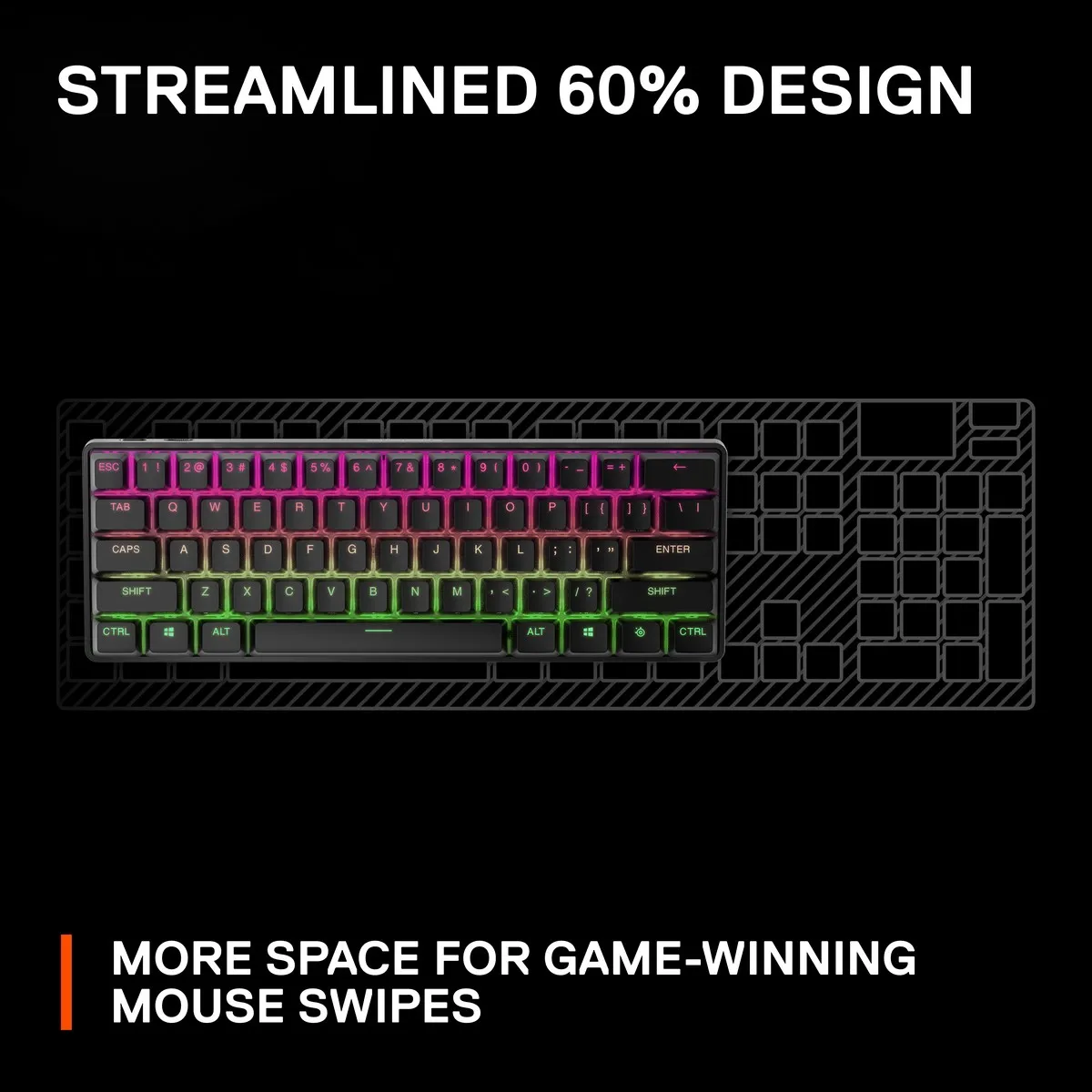 SteelSeries Apex Pro Mini Wireless RGB Mechanical Keyboard (2) Apex Pro Mini Wireless Mechanical Keyboard SteelSeries Apex Pro Mini Wireless Mechanical Gaming Keyboard - World's Fastest Keyboard - Adjustable Actuation - Compact 60% Form Factor - RGB - PBT Keycaps - Bluetooth 5.0 - 2.4GHz - USB-C
