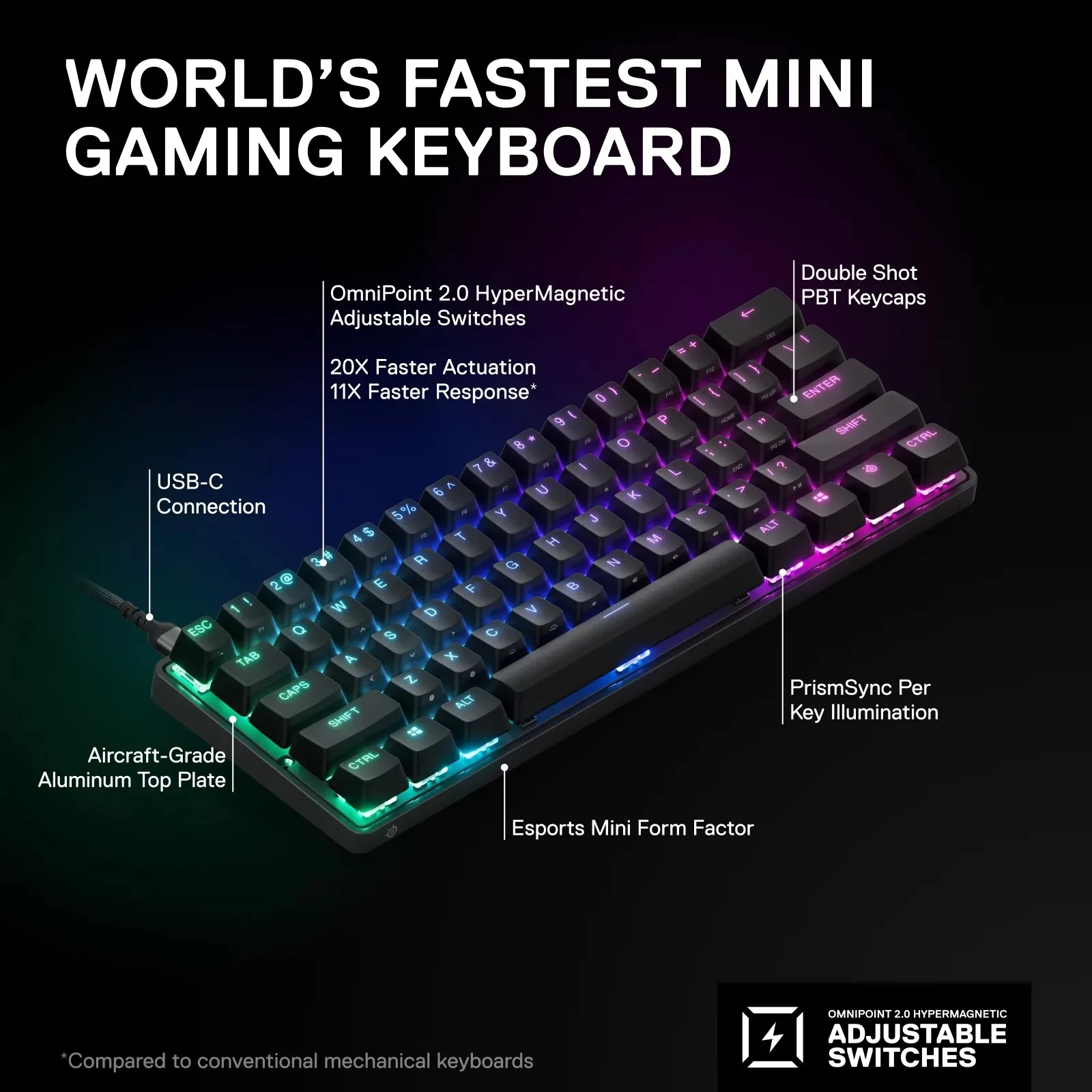 SteelSeries Apex Pro Mini Wireless RGB Mechanical Keyboard (4) Apex Pro Mini Wireless Mechanical Keyboard SteelSeries Apex Pro Mini Wireless Mechanical Gaming Keyboard - World's Fastest Keyboard - Adjustable Actuation - Compact 60% Form Factor - RGB - PBT Keycaps - Bluetooth 5.0 - 2.4GHz - USB-C