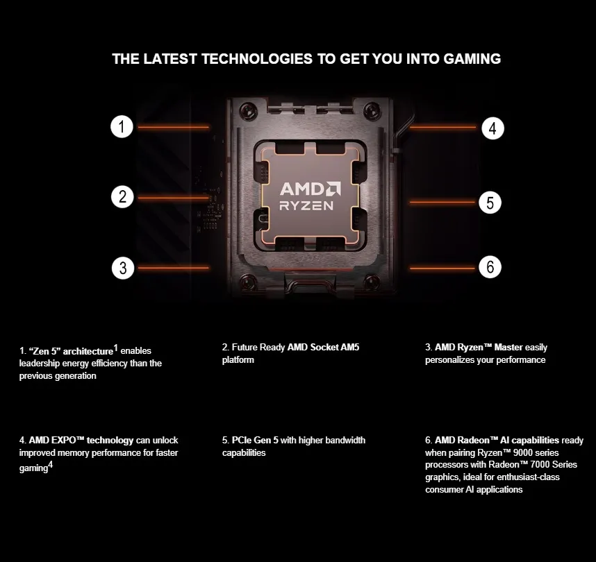 AMD-RYZEN7-9700X AMD Ryzen 7 9700X CPU Ryzen 7 9000 Series AMD Ryzen 7 9700X - Ryzen 7 9000 Series Granite Ridge (Zen 5) 8-Core 3.8 GHz - Socket AM5 65W - Radeon Graphics Processor | BOX 100-100001404WOF