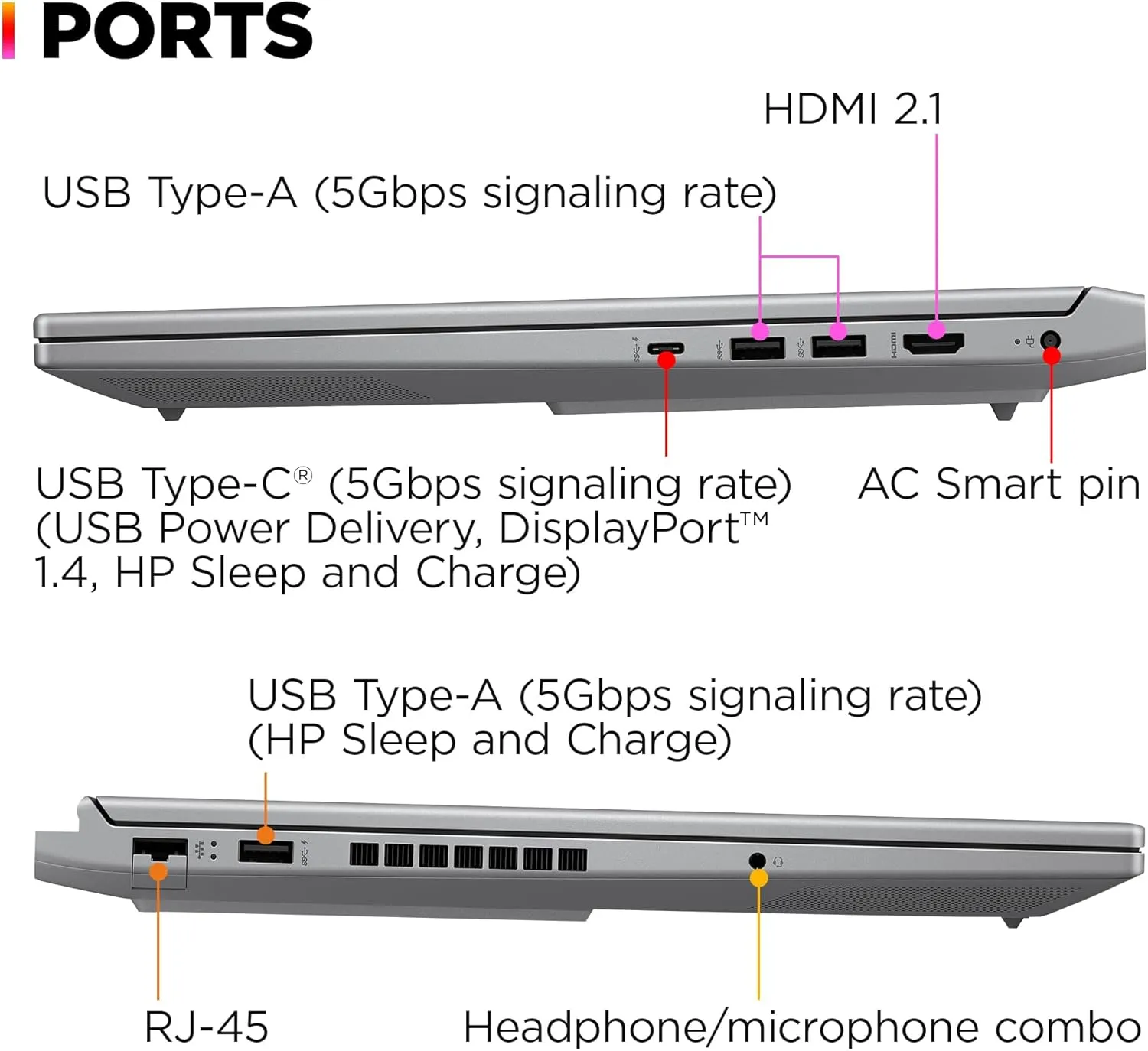 9V7EUA#ABA HP OMEN i7-14700HX RTX 4070 32GB DDR5 RAM OMEN by HP 16-ae0001nr Intel® Core™ i7-14700HX | 32GB DDR5 RAM ; 1TB SSD | RTX™ 4070 ; 8GB | 16.1-inch FHD IPS Display 165Hz | Bang & Olufsen X® Ultra DTS Audio | 1-Zone RGB Backlit keyboard | Windows 11 | METEOR SILVER (9V7E7UA)