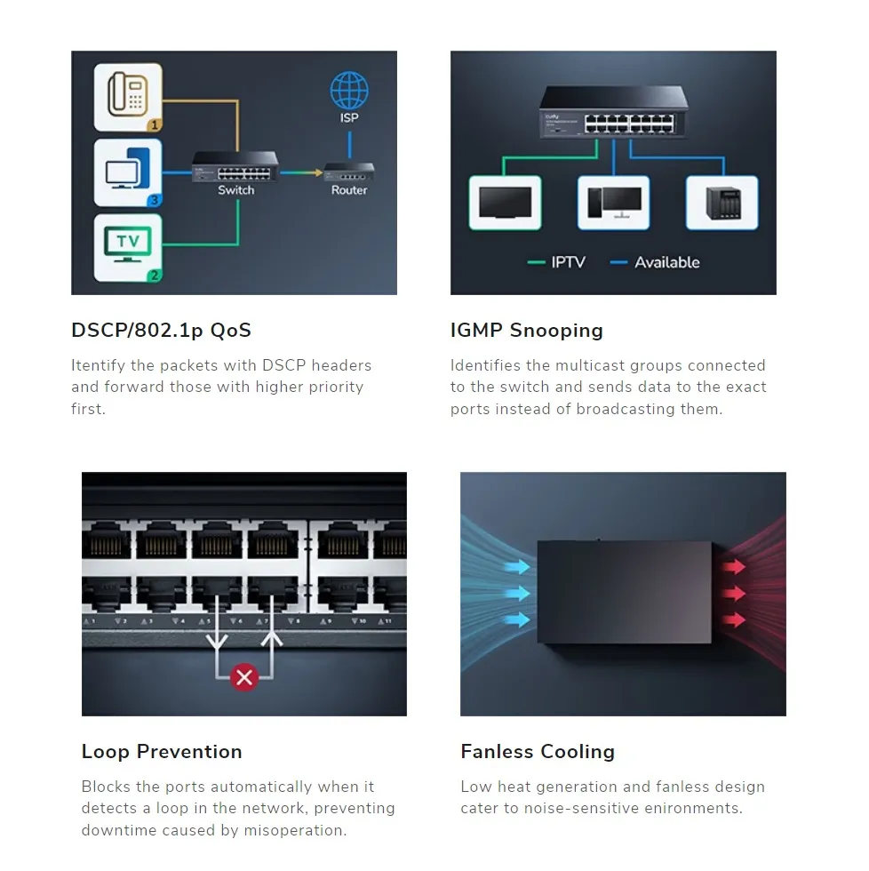 CUDY 16-Port Gigabit Unmanaged Switch with Fanless Cooling (3) GS1016-EU CUDY 16-Port Gigabit Unmanaged Switch CUDY 16-Port Gigabit Unmanaged Switch with VLAN/Extend and Fanless Cooling ; Default/VLAN/Extend Modes ; 250 Meters Transmission ; VLAN for Clients Isolation ;  Desktop, Rack-Mount | BLACK GS1016 3.0