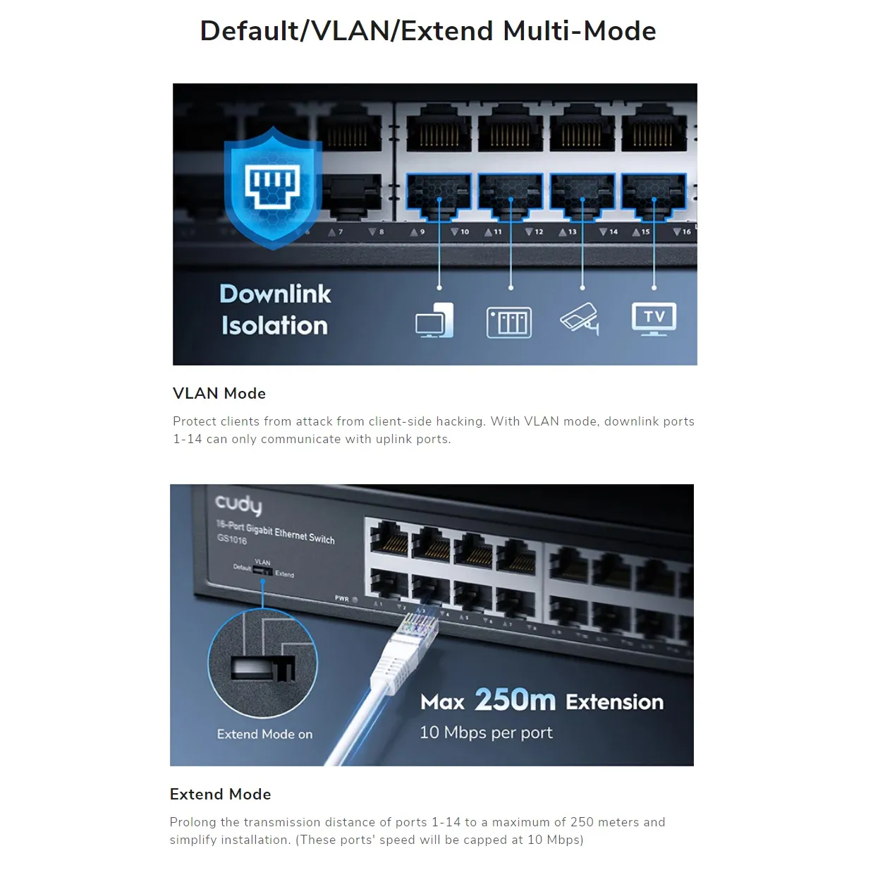 CUDY 16-Port Gigabit Unmanaged Switch with Fanless Cooling (5) GS1016-EU CUDY 16-Port Gigabit Unmanaged Switch CUDY 16-Port Gigabit Unmanaged Switch with VLAN/Extend and Fanless Cooling ; Default/VLAN/Extend Modes ; 250 Meters Transmission ; VLAN for Clients Isolation ;  Desktop, Rack-Mount | BLACK GS1016 3.0