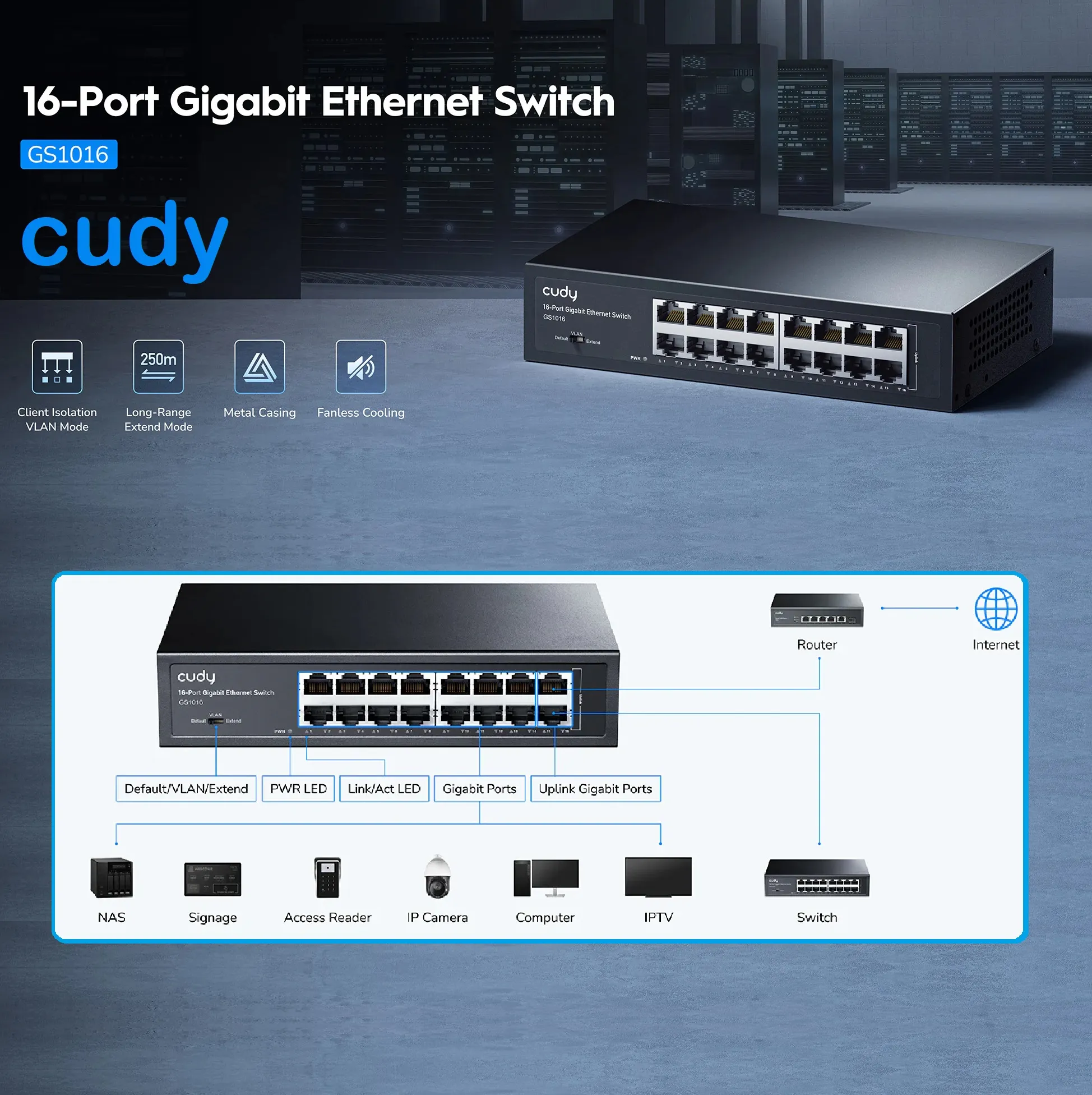 CUDY 16-Port Gigabit Unmanaged Switch with Fanless Cooling (6) GS1016-EU CUDY 16-Port Gigabit Unmanaged Switch CUDY 16-Port Gigabit Unmanaged Switch with VLAN/Extend and Fanless Cooling ; Default/VLAN/Extend Modes ; 250 Meters Transmission ; VLAN for Clients Isolation ;  Desktop, Rack-Mount | BLACK GS1016 3.0