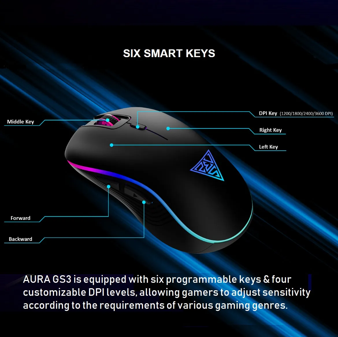 GAMDIAS AURA GS3 RGB Wired Gaming Mouse 6 Programmable Keys (6) AURA-GS3-B GAMDIAS AURA GS3 RGB Wired Gaming Mouse GAMDIAS AURA GS3 RGB Wired Gaming Mouse ; 7-color Breathing RGB ; 6 Programmable Keys ; 3600 DPI Optical Sensor ; Ergonomic Design ; USB-A Wired | BLACK