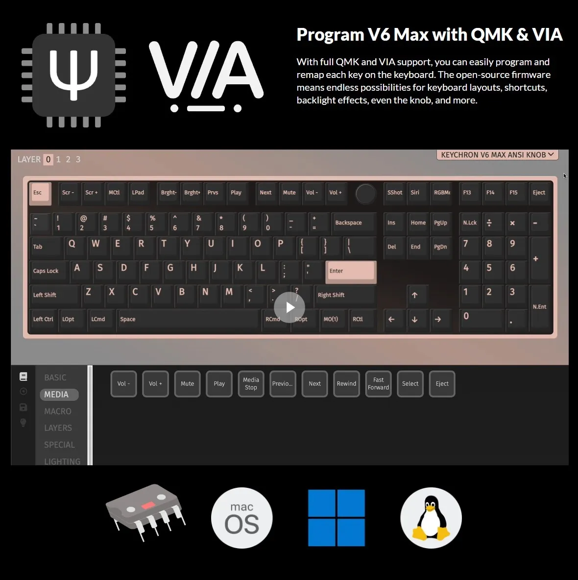 V6M-D1 QMK VIA Wireless Custom Mechanical Keyboard Keychron V6 Max QMK/VIA Wireless Mechanical Fully Customizable Keyboard with Programmable Knob ; 2.4 GHz or Bluetooth 5.1 Connectivity for up to Three Devices ; Type-C & Type-A Dual Receivers ; Double-shot PBT ; Gasket Mount ; RGB LED ; Hot-swappable Gateron Jupiter Red Switch  | Carbon Black V6M-D1