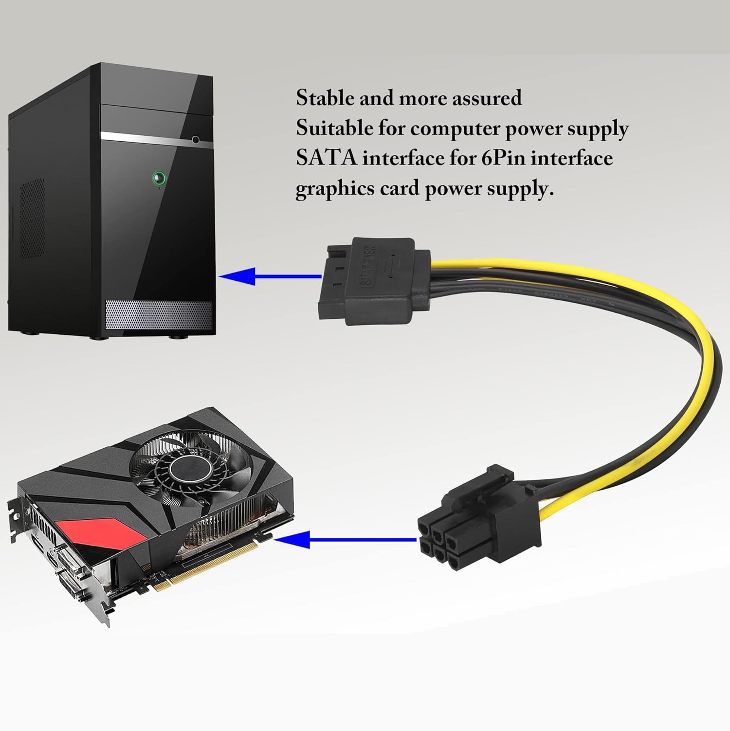CAB-SATA-15PTO6PIN SATA 15-Pin Male to 6-Pin Male Graphics Card SATA 15-Pin Male to 6-Pin Male Graphics Card Power Cord ,  15-P to 6-P Reverse Power Supply Cable Express (PCI-E) Graphics Card Extension Cable , 20cm 