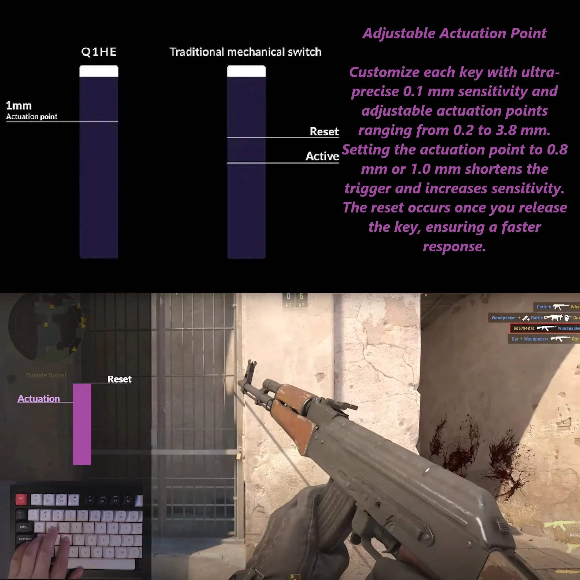 Q1H-M1 Keyboard Double-rail Magnetic Nebula Switches Keychron Q1 HE QMK Wireless Custom 75% Layout Metal RGB Keyboard with Hall Effect Gateron Double-rail Magnetic Nebula Switches ; 1000 Hz 2.4 GHz Mode or Bluetooth 5.1 for up to 3 Device Connectivity , 0.2 mm to 3.8 mm Adjustable Actuation Points ; Dynamic Rapid Trigger ; Four Actions Per Key ; OSA Profile PBT Keycaps ; Windows and macOS | CARBON BLACK Q1H-M1