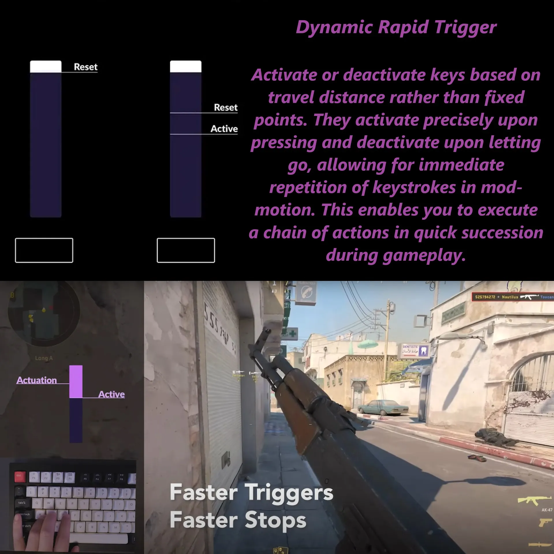 Q1H-M1 Keyboard Double-rail Magnetic Nebula Switches Keychron Q1 HE QMK Wireless Custom 75% Layout Metal RGB Keyboard with Hall Effect Gateron Double-rail Magnetic Nebula Switches ; 1000 Hz 2.4 GHz Mode or Bluetooth 5.1 for up to 3 Device Connectivity , 0.2 mm to 3.8 mm Adjustable Actuation Points ; Dynamic Rapid Trigger ; Four Actions Per Key ; OSA Profile PBT Keycaps ; Windows and macOS | CARBON BLACK Q1H-M1
