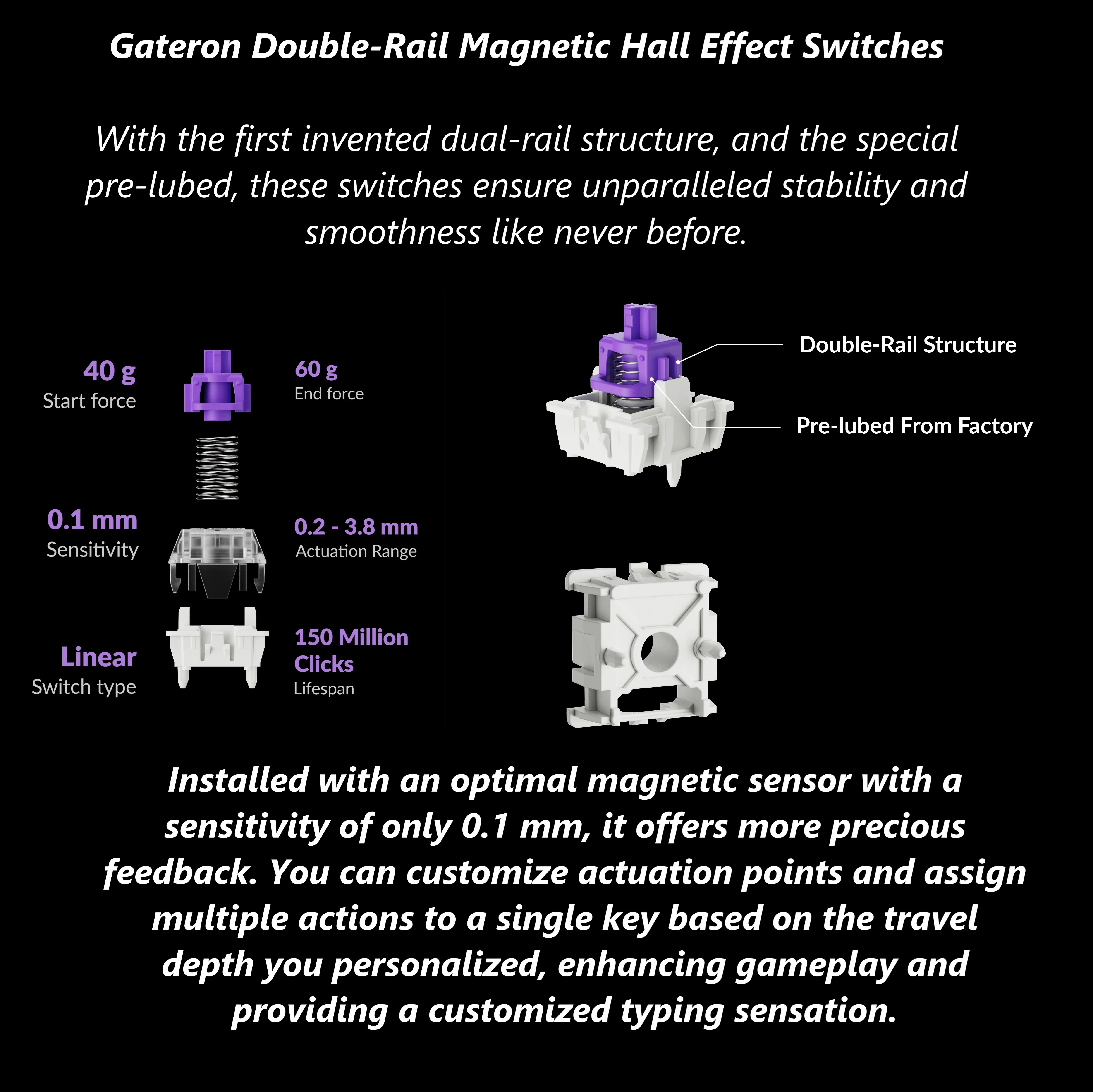 Q1H-M1 Keyboard Double-rail Magnetic Nebula Switches Keychron Q1 HE QMK Wireless Custom 75% Layout Metal RGB Keyboard with Hall Effect Gateron Double-rail Magnetic Nebula Switches ; 1000 Hz 2.4 GHz Mode or Bluetooth 5.1 for up to 3 Device Connectivity , 0.2 mm to 3.8 mm Adjustable Actuation Points ; Dynamic Rapid Trigger ; Four Actions Per Key ; OSA Profile PBT Keycaps ; Windows and macOS | CARBON BLACK Q1H-M1
