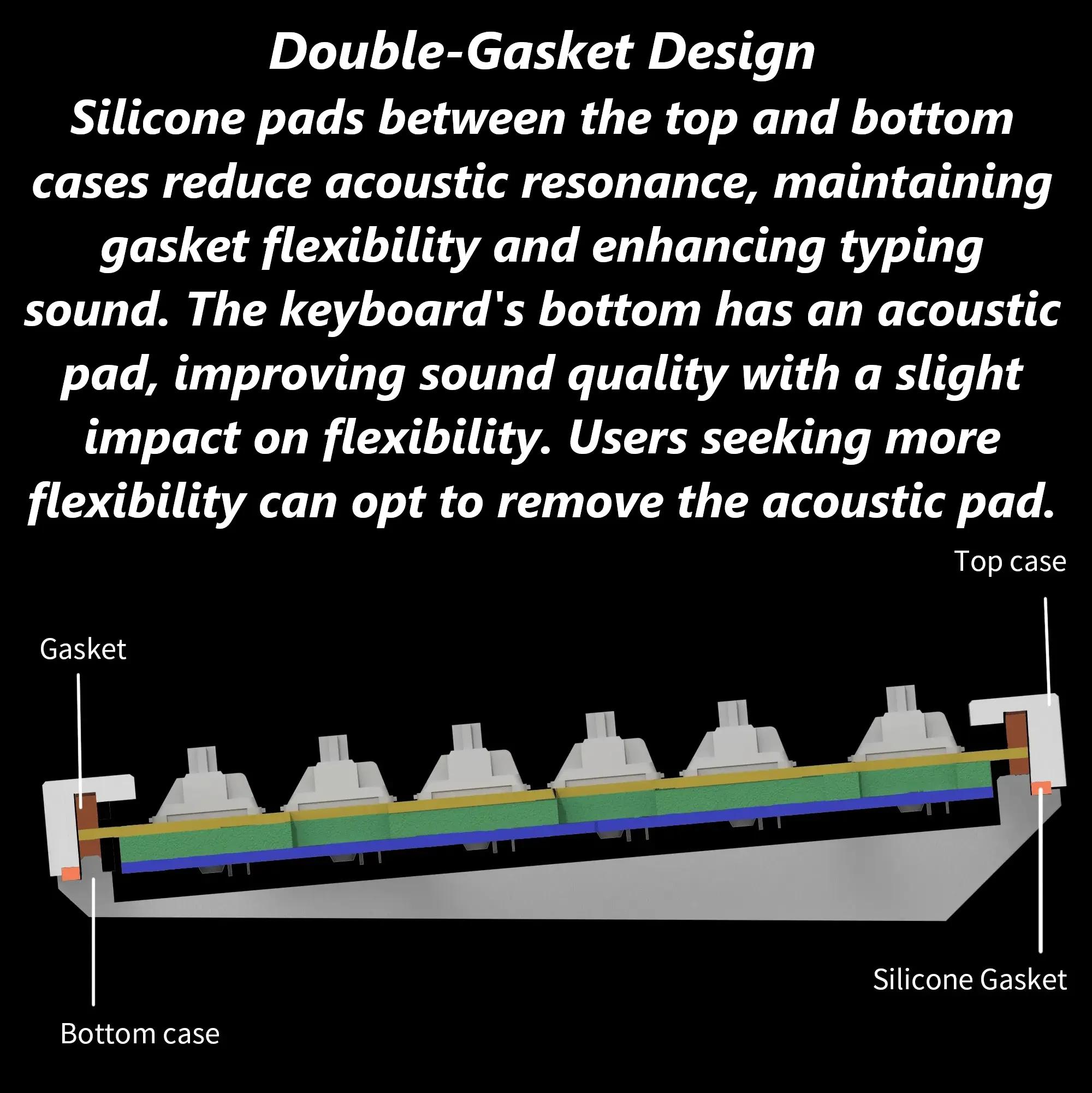Q1H-M1 Keyboard Double-rail Magnetic Nebula Switches Keychron Q1 HE QMK Wireless Custom 75% Layout Metal RGB Keyboard with Hall Effect Gateron Double-rail Magnetic Nebula Switches ; 1000 Hz 2.4 GHz Mode or Bluetooth 5.1 for up to 3 Device Connectivity , 0.2 mm to 3.8 mm Adjustable Actuation Points ; Dynamic Rapid Trigger ; Four Actions Per Key ; OSA Profile PBT Keycaps ; Windows and macOS | CARBON BLACK Q1H-M1