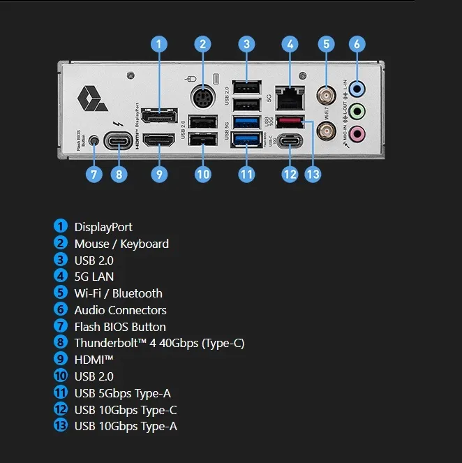 911-7E34-001 MSI PRO Z890-P WIFI DDR5 Motherboard LGA 1851 MSI PRO Z890-P WiFi ProSeries Motherboard (Supports Core Ultra Series 2 Intel Processors, LGA 1851, DDR5, PCIe 5.0, M.2, SATA, 5Gbps LAN, USB Type-C, Wi-Fi 7, Bluetooth 5.4, Thunderbolt 4, ATX)
