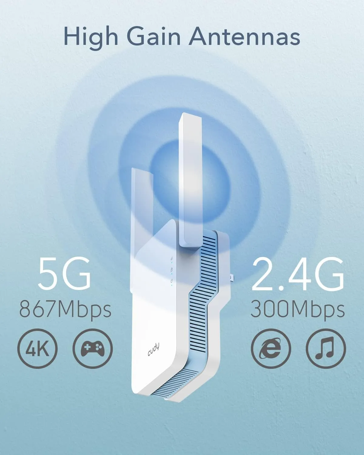 RE1200-EU RE1200 Cudy AC1200 WiFi Extender Access Point Cudy AC1200 WiFi Extender, 1.2Gbps Home Signal Booster, Dual Band 5GHz/2.4GHz, Covers up to 1500 Sq.ft and 30 Devices, AP Mode, Mesh Supported, RE1200