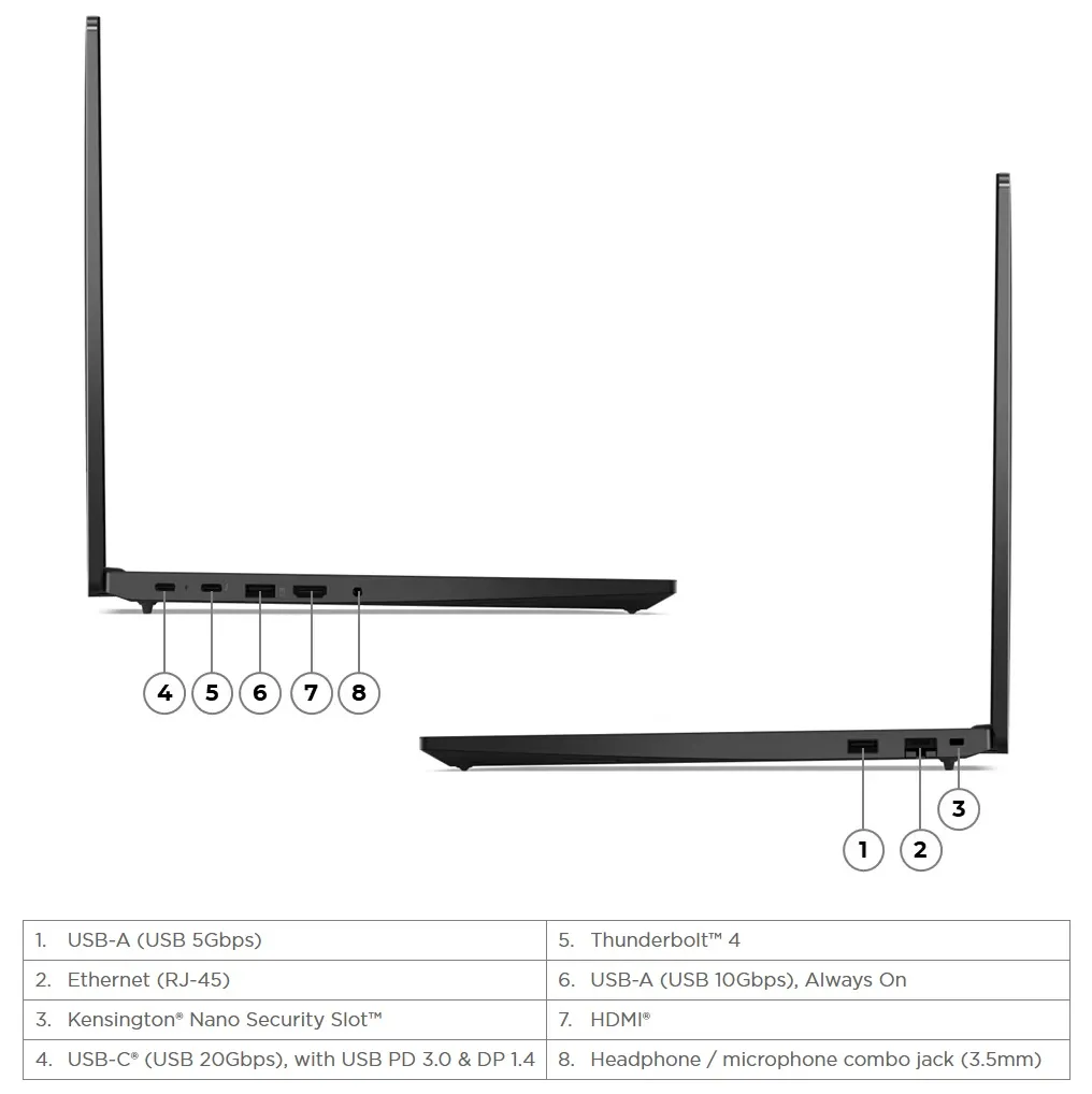 Screenshot 2024-11-11 120735yiyi 21MA001PGR LENOVO THINKPAD E16 GEN2 ULTRA 7-155H 16GB/512GB/16"/EN/AR + BAG ThinkPad E16 Core Ultra 7 155H 16GB DDR5 RAM LENOVO AI PC ThinkPad E16 Gen 2 Intel® Core™ Ultra 7 155H with AI Boost, up to 11 TOPS | 16GB DDR5 RAM , 512GB SSD NVMe® | Intel® Arc™ Graphics  | 16 inch WUXGA IPS Display | Backlit, English Arabic Keyboard | DOS | IR Camera , Fingerprint Reader | Bundled Lenovo® Bag | BLACK